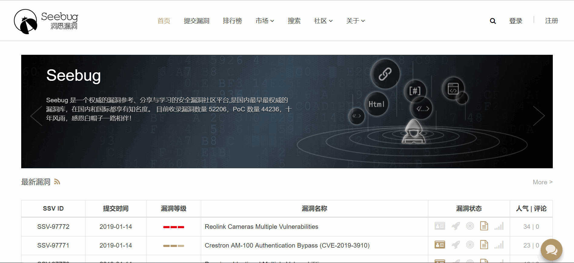 Seebug：安全漏洞平台