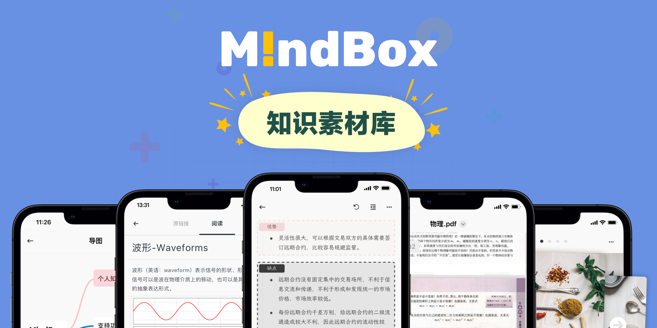 Mindbox-All in one 知识素材库